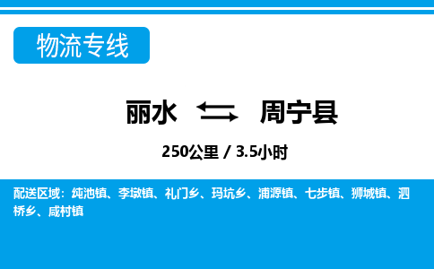 麗水到周寧縣物流專(zhuān)線(xiàn)-麗水至周寧縣貨運(yùn)公司